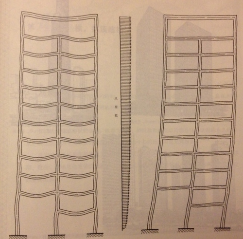 蘇州建筑設(shè)計公司,蘇州市政設(shè)計院////