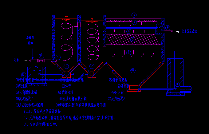 蘇州建筑設(shè)計(jì)公司,蘇州市政設(shè)計(jì)院